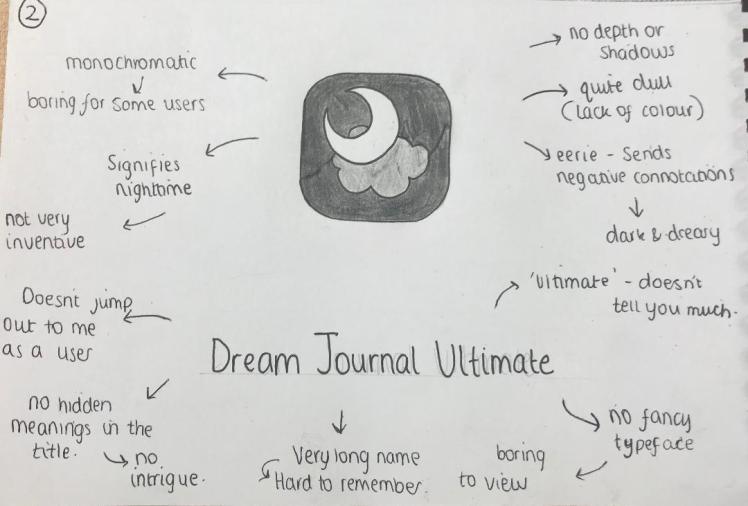 bdju