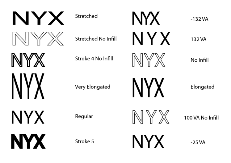 nyx